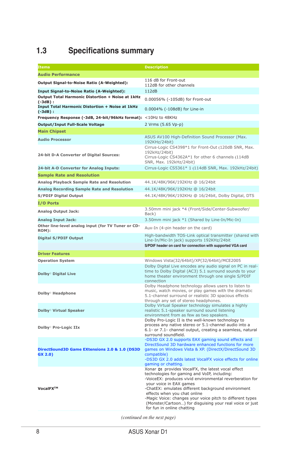 3 specifications summary, Specifications summary, 8asus xonar d1 | Continued on the next page) | Asus Xonar D1 User Manual | Page 8 / 72