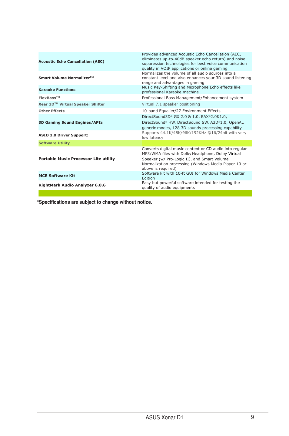 9asus xonar d1 | Asus Xonar D1 User Manual | Page 9 / 72