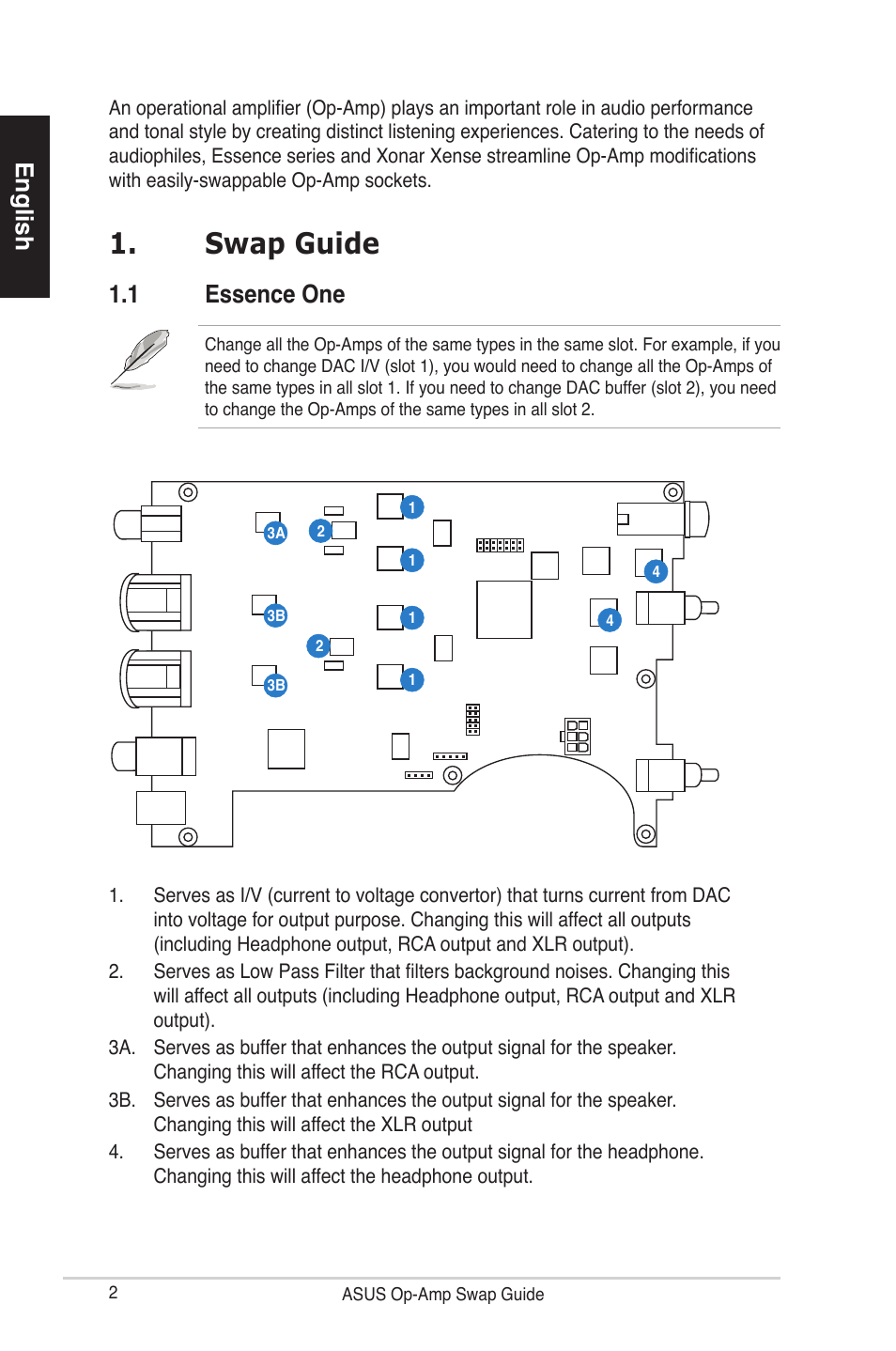 Swap guide, English, 1 essence one | Asus Xonar Essence One User Manual | Page 2 / 7