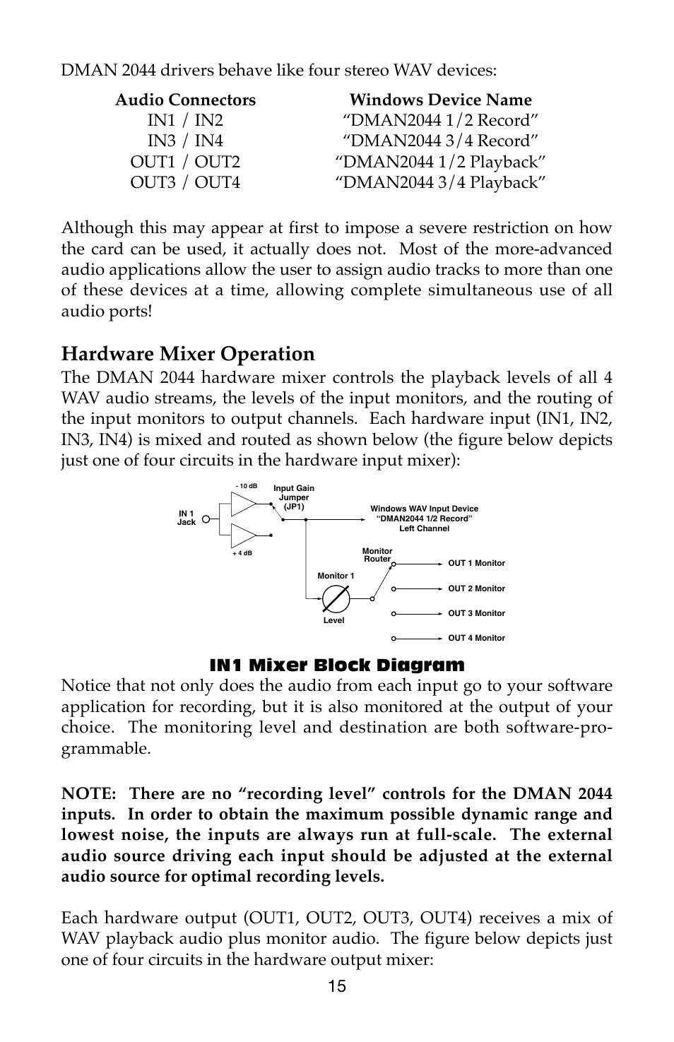 Hardware mixer operation | M-AUDIO Dman 2044 User Manual | Page 15 / 36