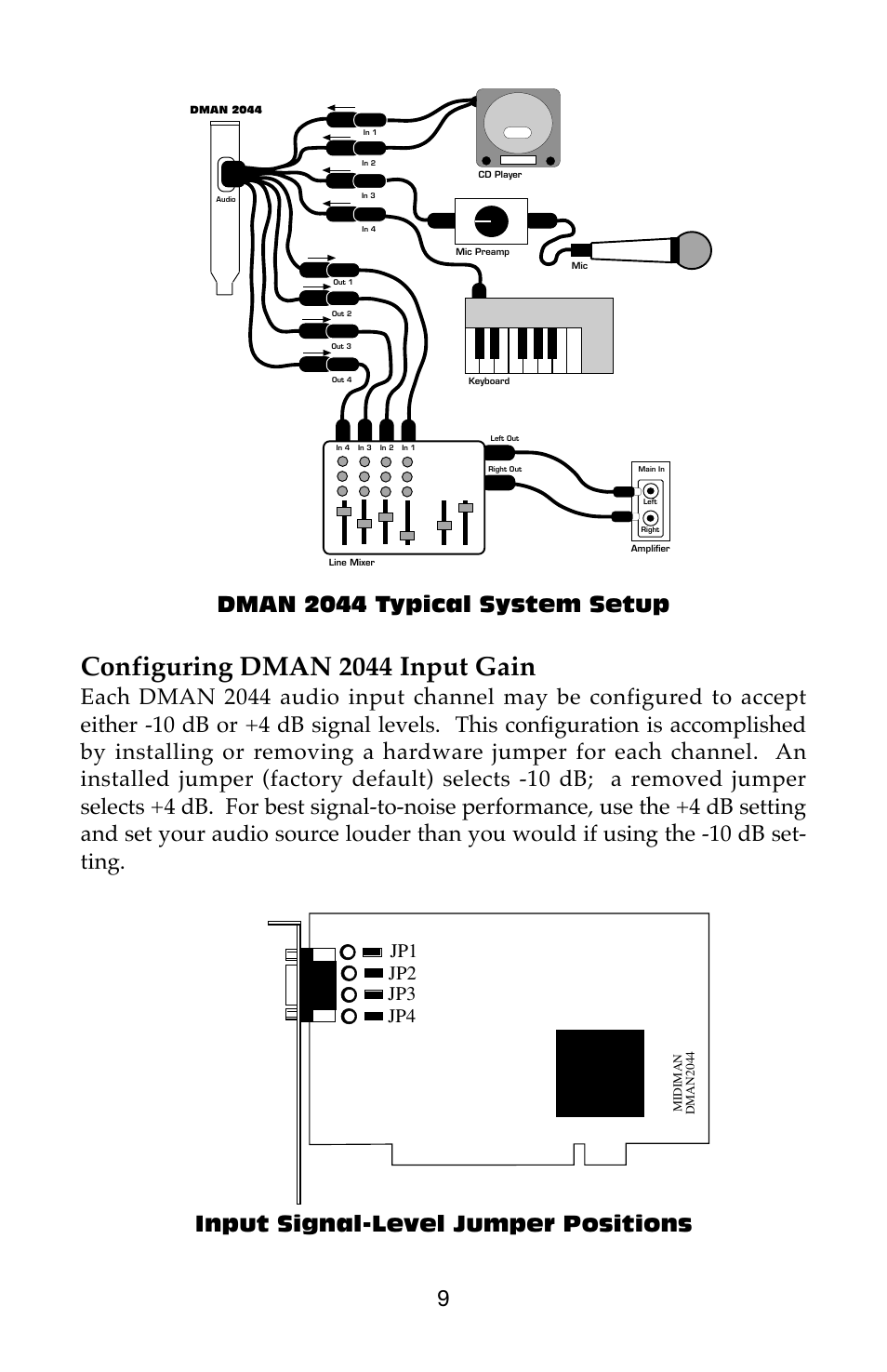 Configuring dman 2044 input gain, Jp1 jp2 jp3 jp4 | M-AUDIO Dman 2044 User Manual | Page 9 / 36