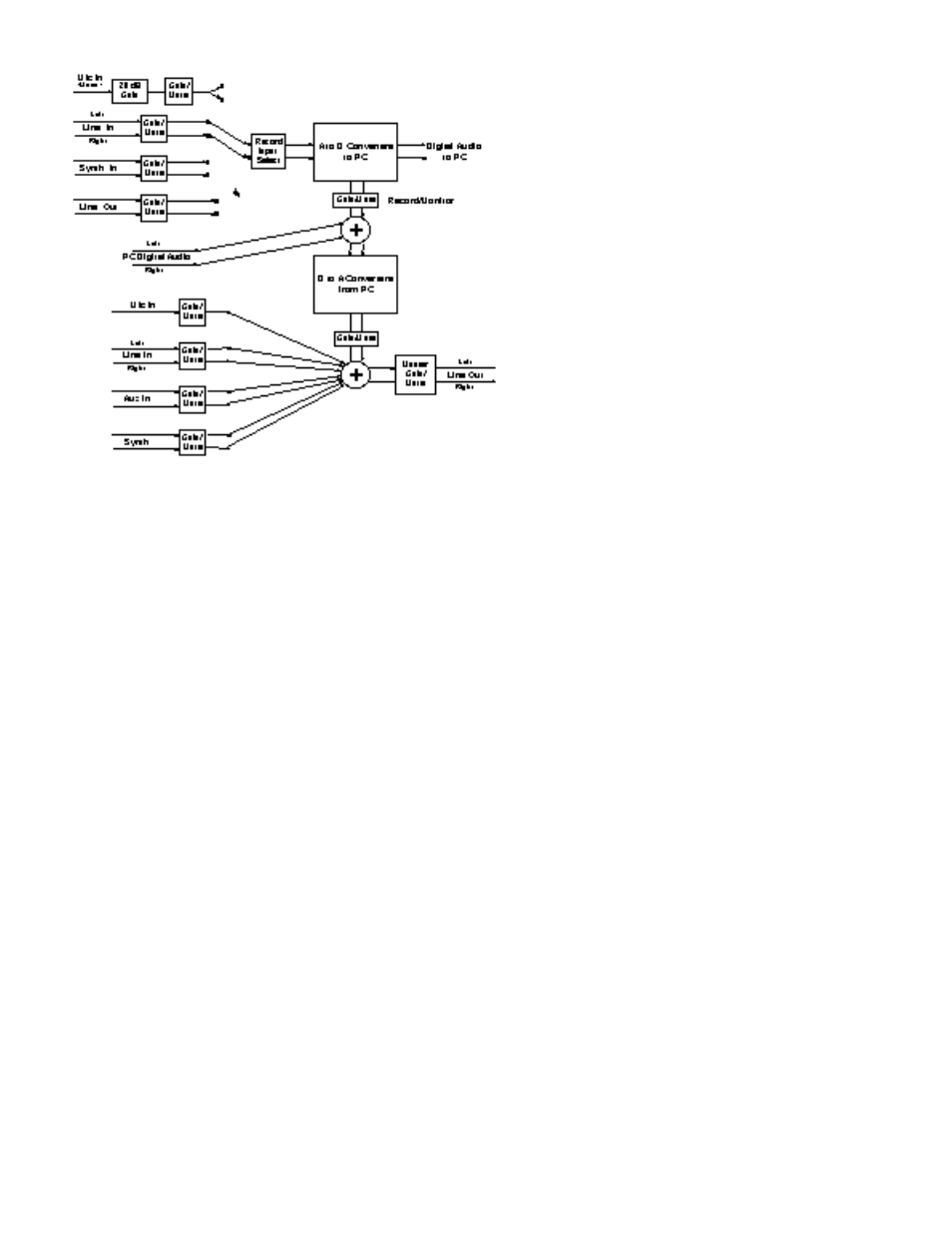 M-AUDIO DMAN User Manual | Page 11 / 52