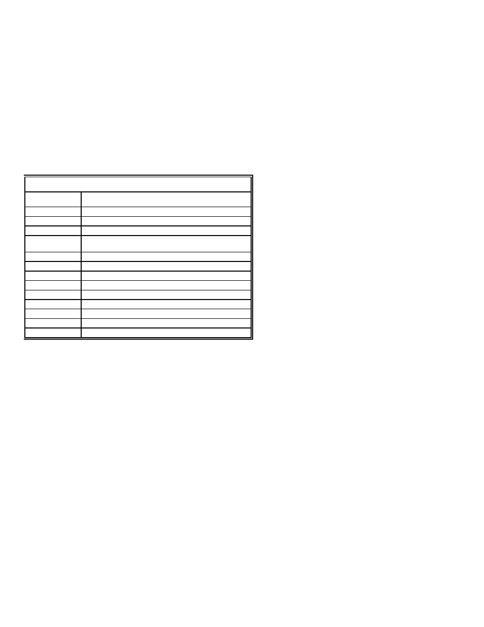 Troubleshooting | M-AUDIO DMAN User Manual | Page 43 / 52