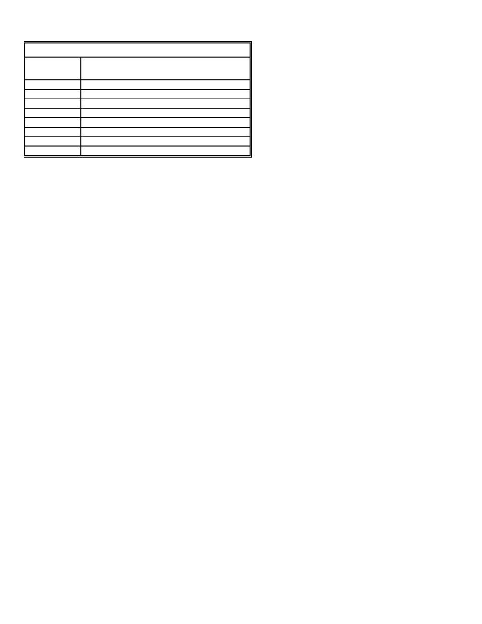 M-AUDIO DMAN User Manual | Page 44 / 52