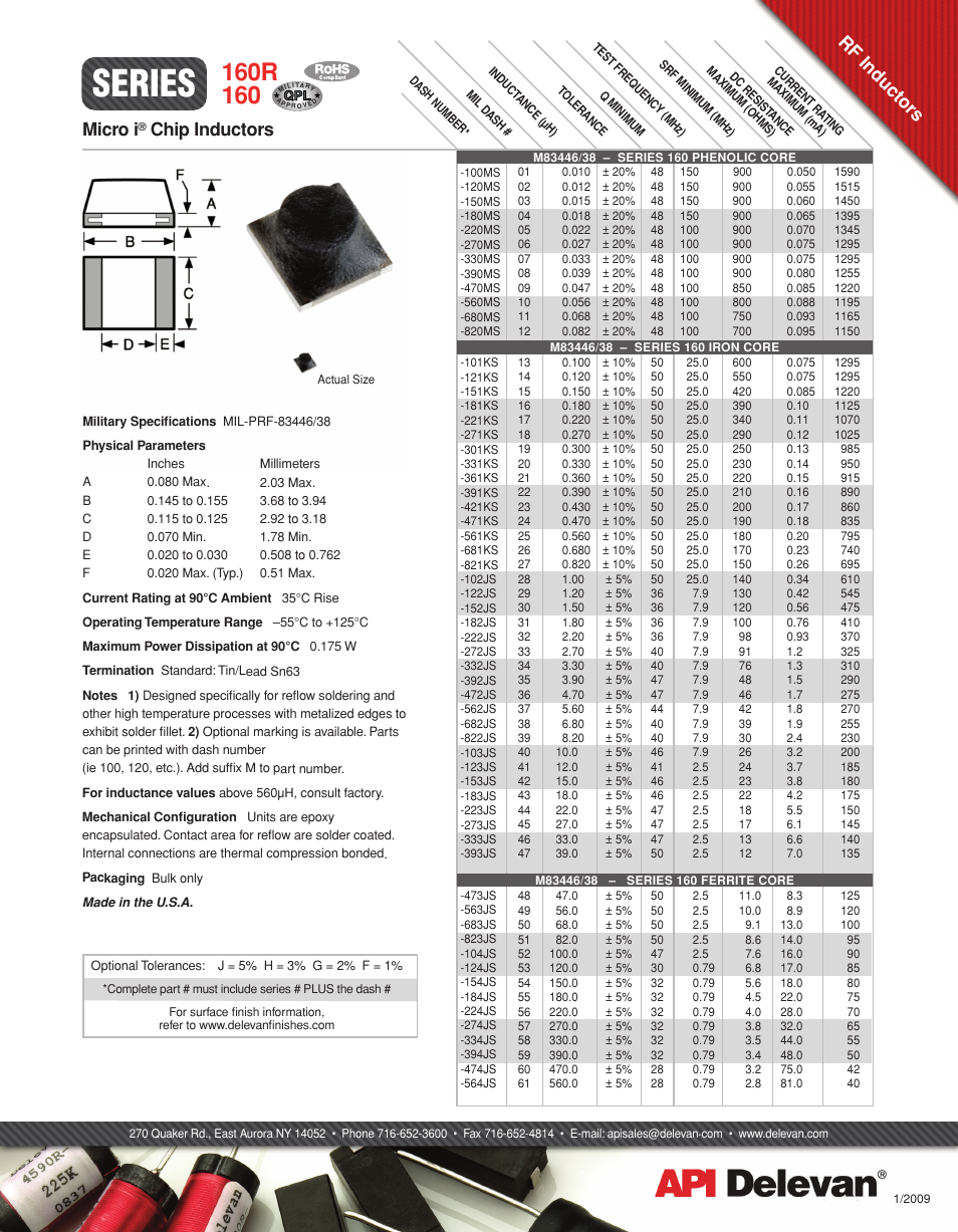 API Delevan 160 & 160R User Manual | 1 page