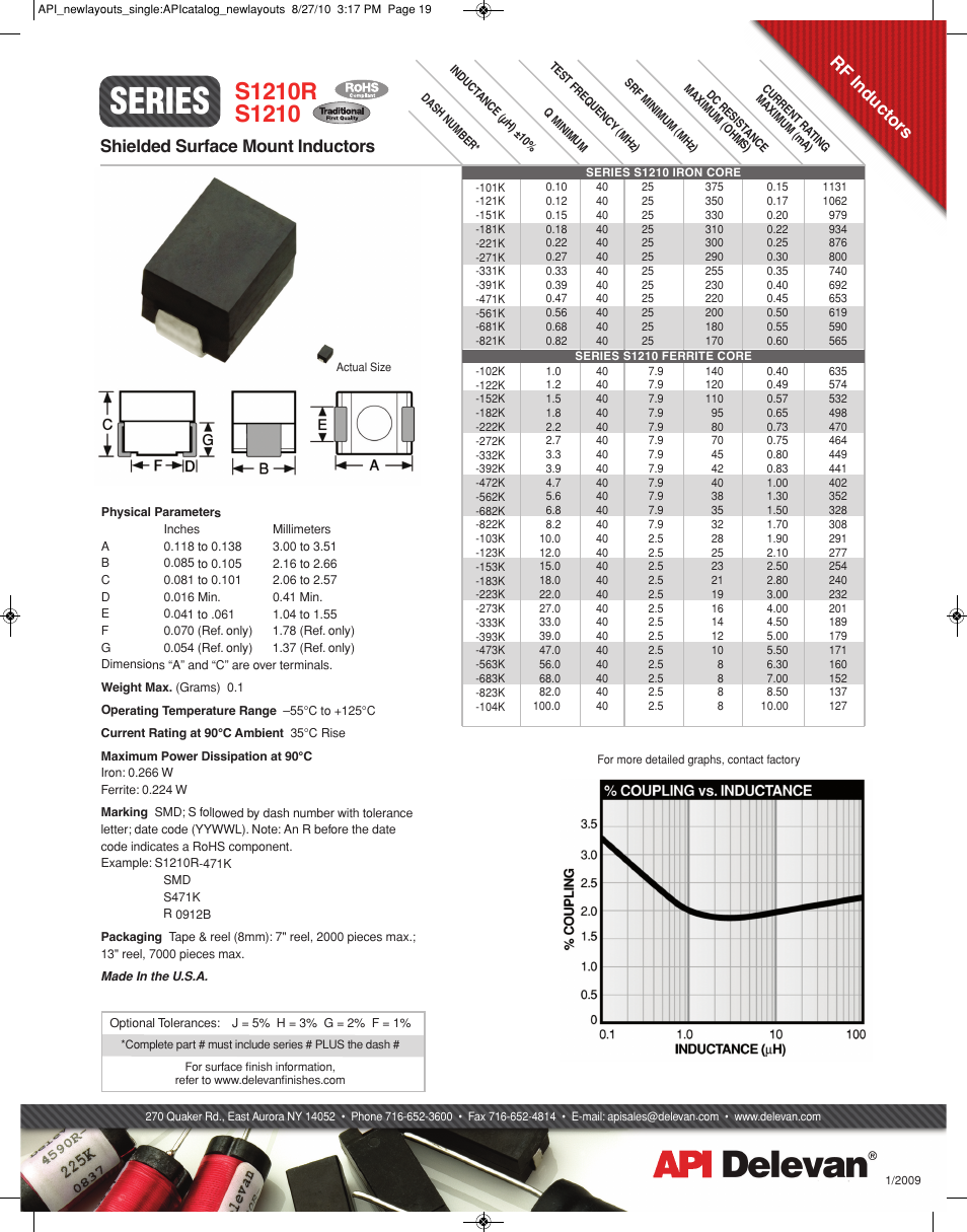 API Delevan S1210 & S1210R User Manual | 1 page