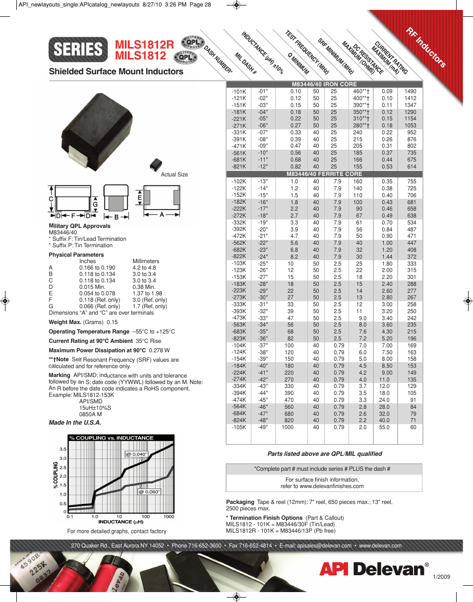 API Delevan MILS1812 & MILS1812R User Manual | 1 page