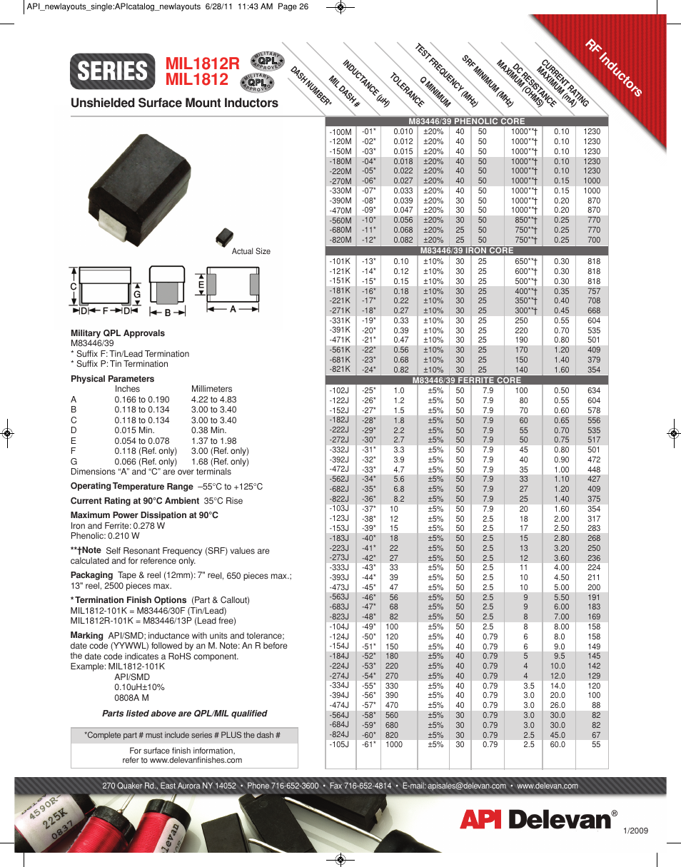 API Delevan MIL1812 & MIL1812R User Manual | 1 page
