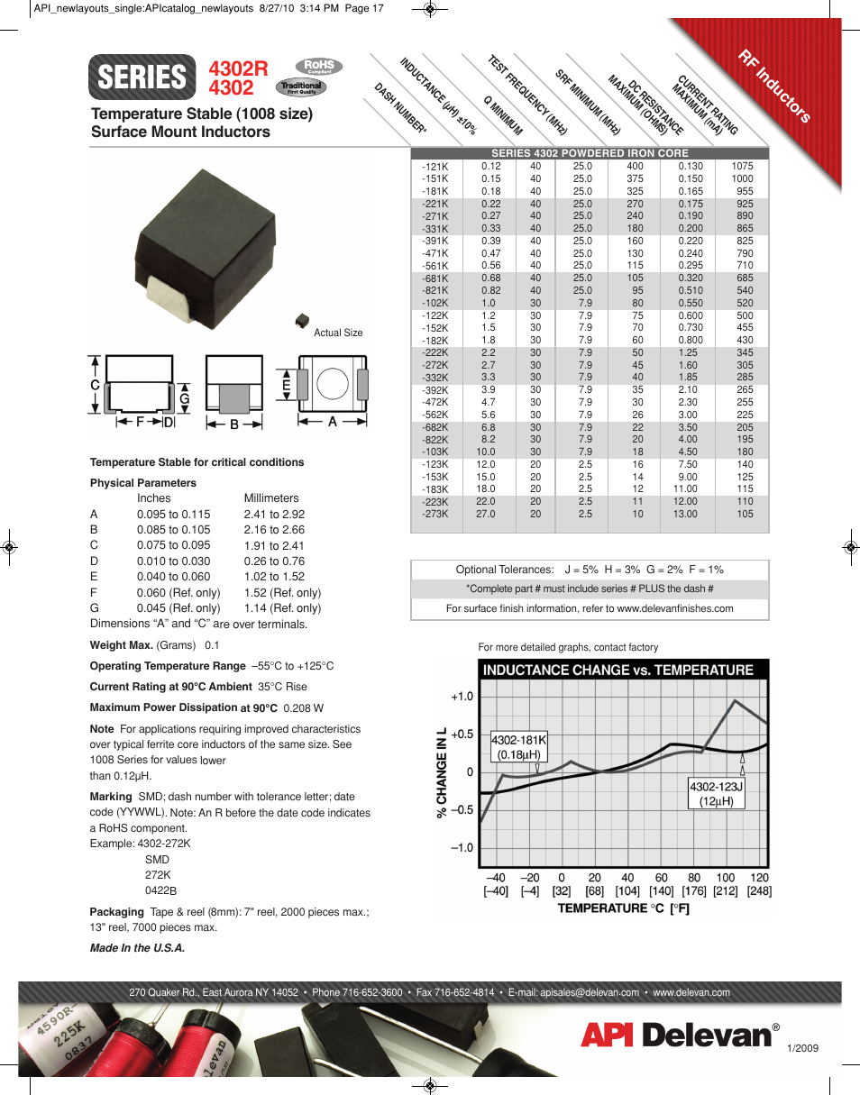 API Delevan 4302 & 4302R User Manual | 1 page