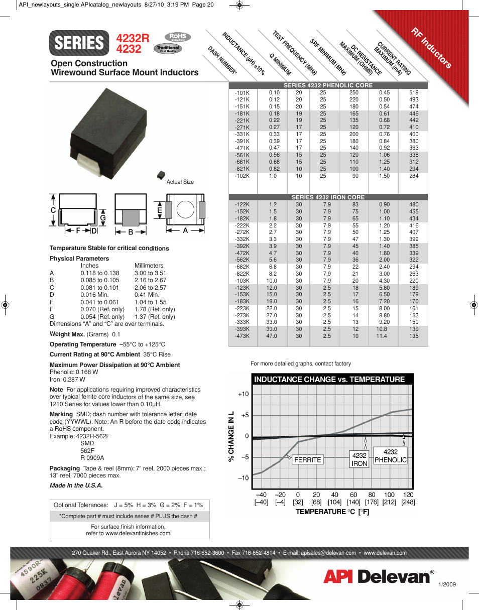 API Delevan 4232 & 4232R User Manual | 1 page