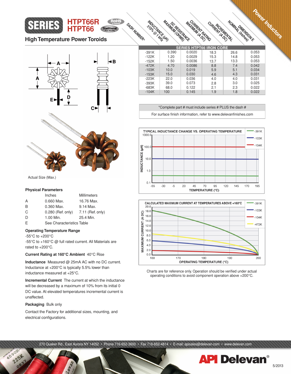 API Delevan HTPT66 & HTPT66R User Manual | 1 page