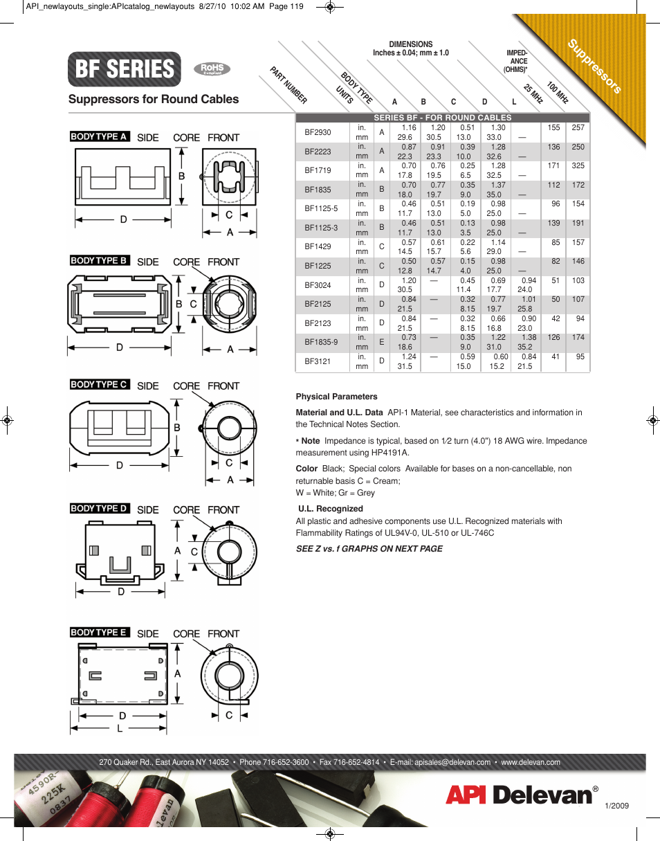 Bf series, Su pp re ss ors, Suppressors for round cables | API Delevan BF Series User Manual | Page 2 / 3