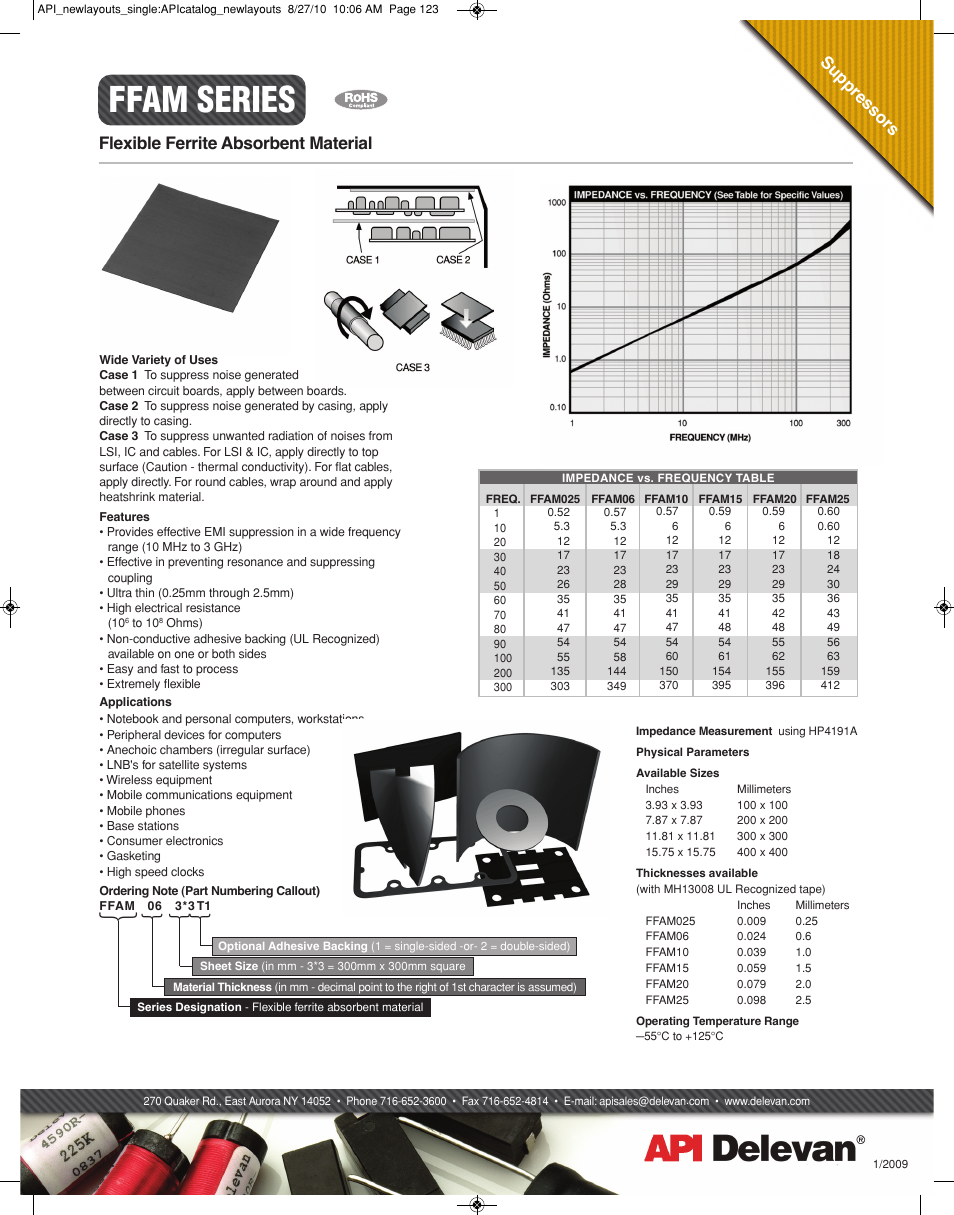 API Delevan FFAM Series User Manual | 1 page