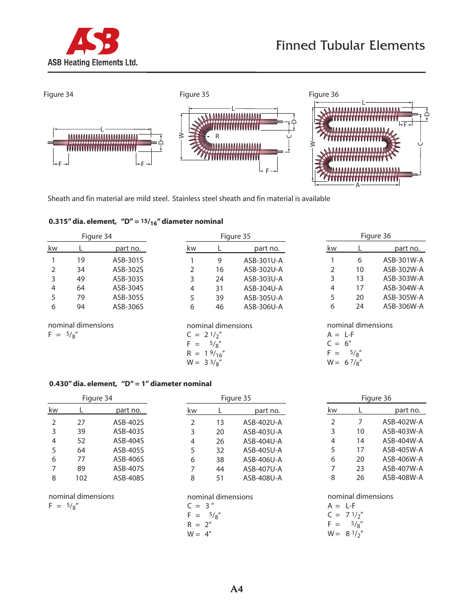 ASB Heating Elements Ltd. Tubular Elements: Finned Tubular Elements User Manual | 2 pages