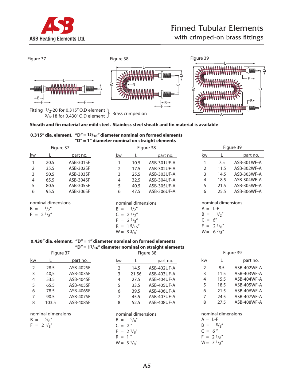 Finned tubular elements, With crimped-on brass fittings | ASB Heating Elements Ltd. Tubular Elements: Finned Tubular Elements User Manual | Page 2 / 2