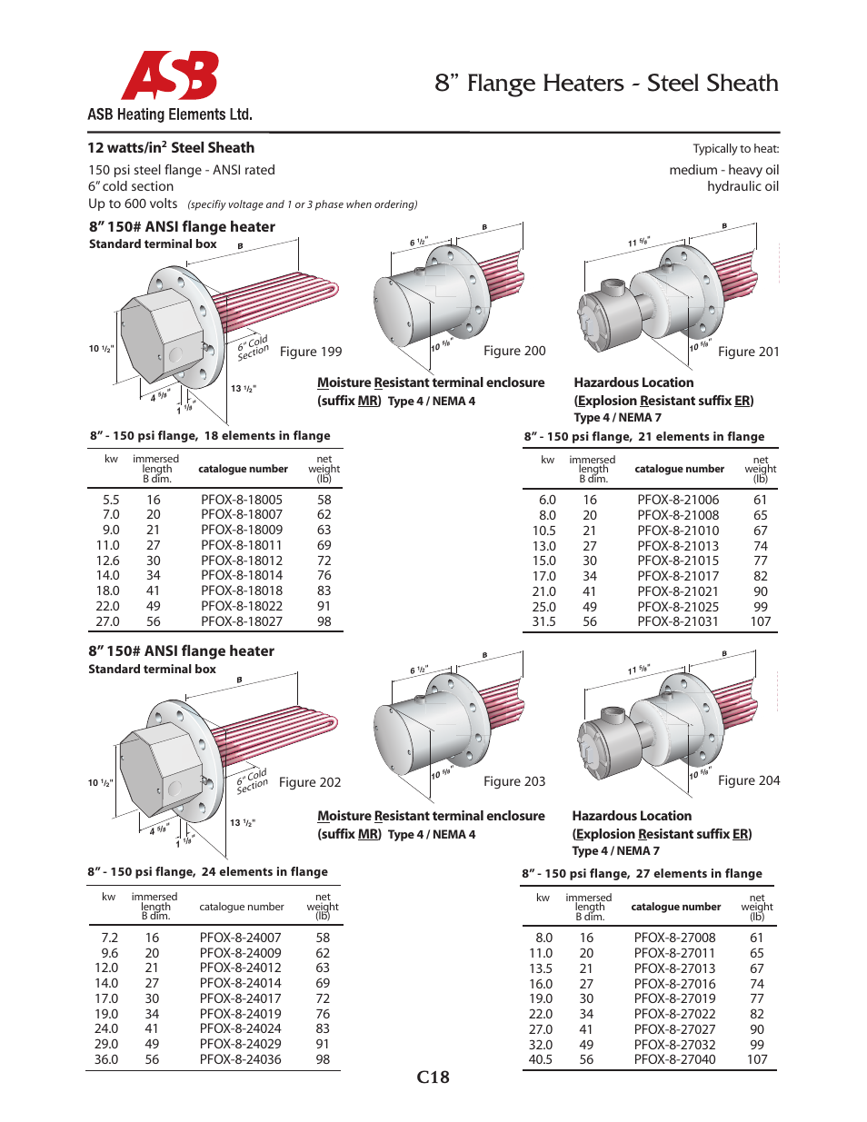 ASB Heating Elements Ltd. 8” Flange Heaters - 12 watts - Steel Sheath User Manual | 1 page
