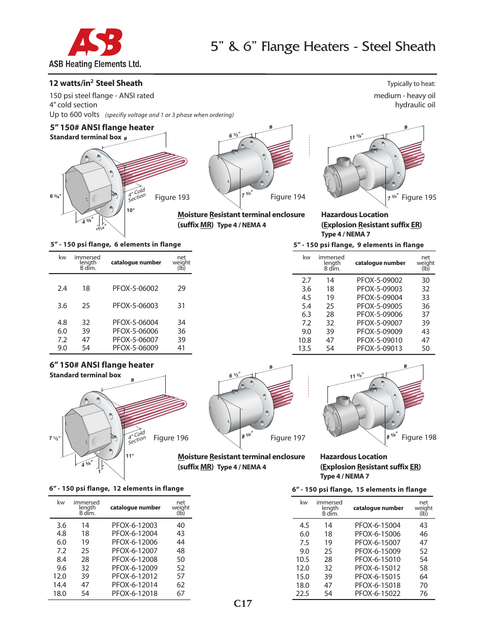 ASB Heating Elements Ltd. 5” & 6” Flange Heaters - 12 watts - Steel Sheath User Manual | 1 page