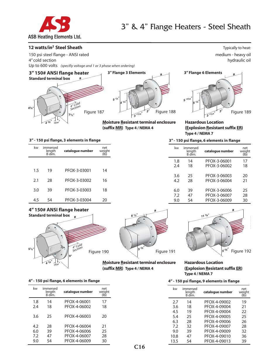 ASB Heating Elements Ltd. 3” & 4” Flange Heaters - 12 watts - Steel Sheath User Manual | 1 page