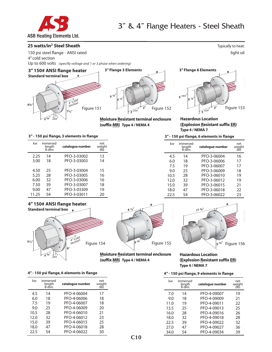 ASB Heating Elements Ltd. 3” & 4” Flange Heaters - 25 watts - Steel Sheath User Manual | 1 page