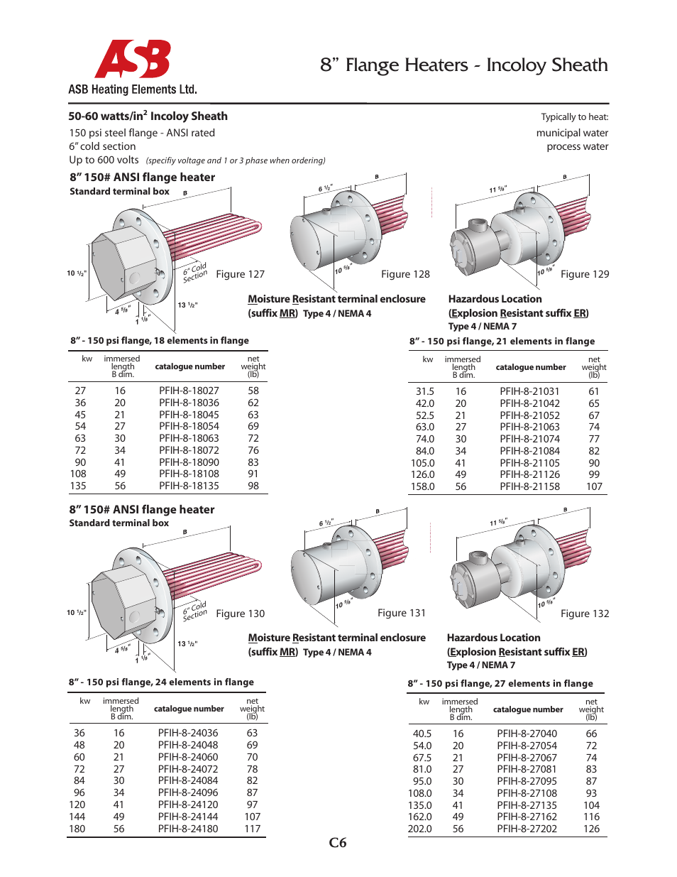 ASB Heating Elements Ltd. 8” Flange Heaters - 50-60 watts - Incoloy Sheath User Manual | 1 page