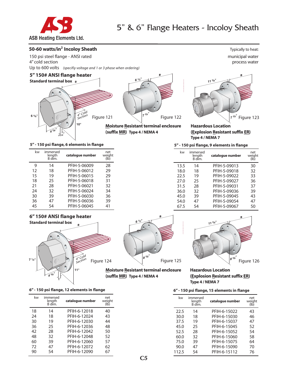 ASB Heating Elements Ltd. 5” & 6” Flange Heaters - 50-60 watts - Incoloy Sheath User Manual | 1 page