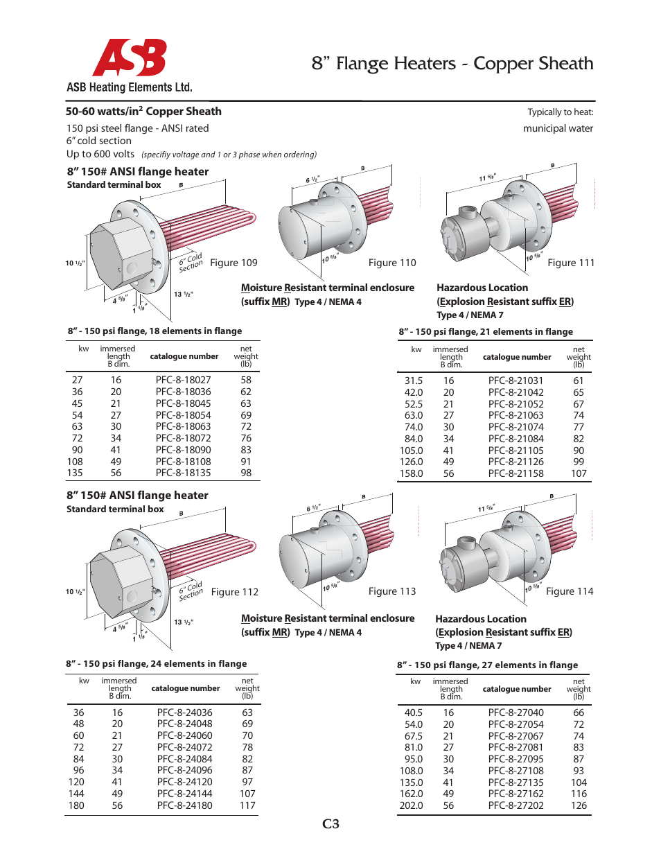 ASB Heating Elements Ltd. 8” Flange Heaters - 50-60 watts - Copper Sheath User Manual | 1 page