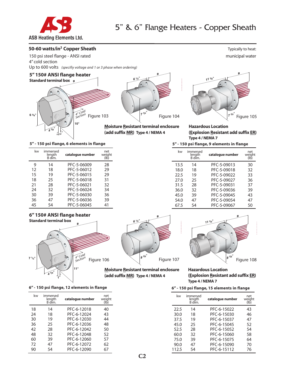 ASB Heating Elements Ltd. 5” & 6” Flange Heaters - 50-60 watts - Copper Sheath User Manual | 1 page