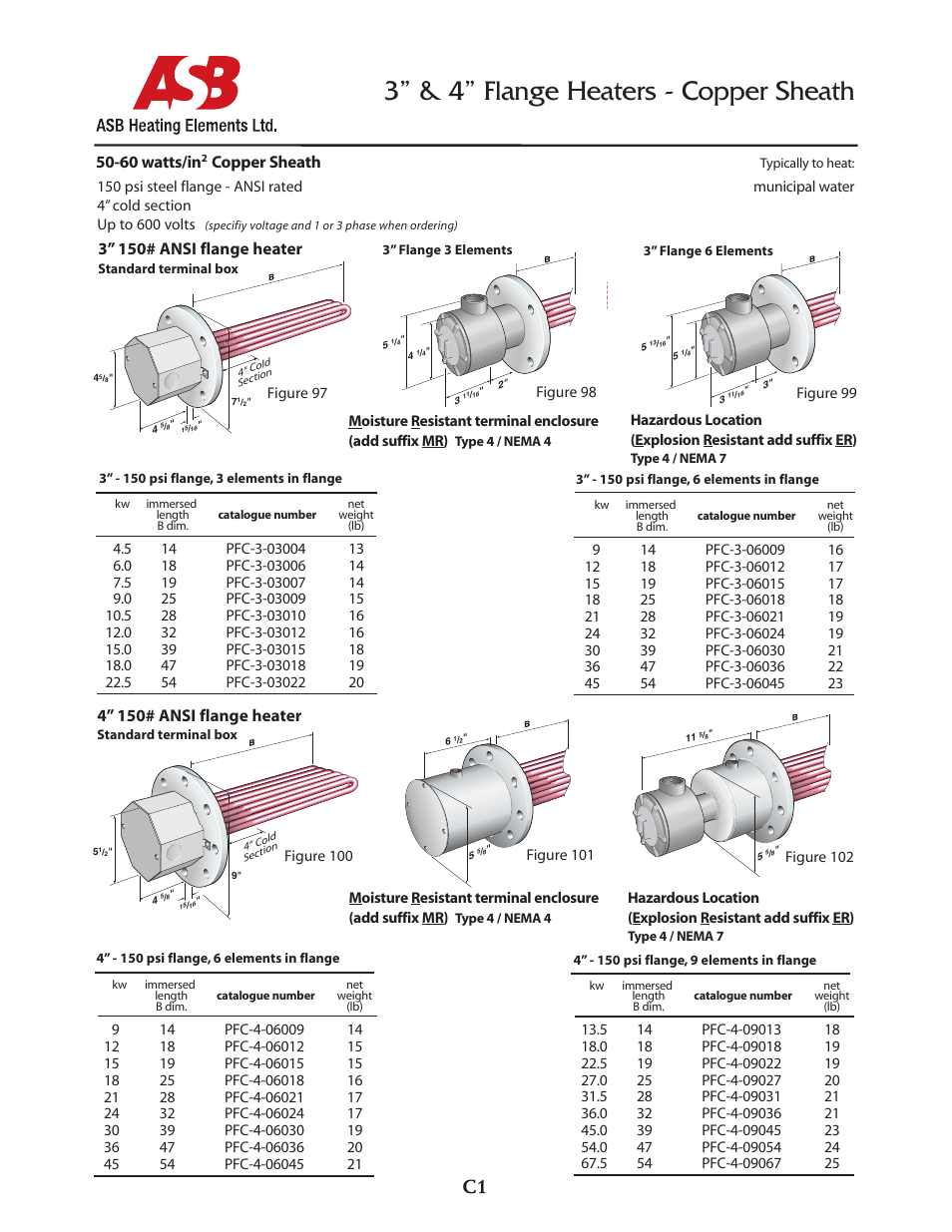 ASB Heating Elements Ltd. 3” & 4” Flange Heaters - 50-60 watts - Copper Sheath User Manual | 1 page