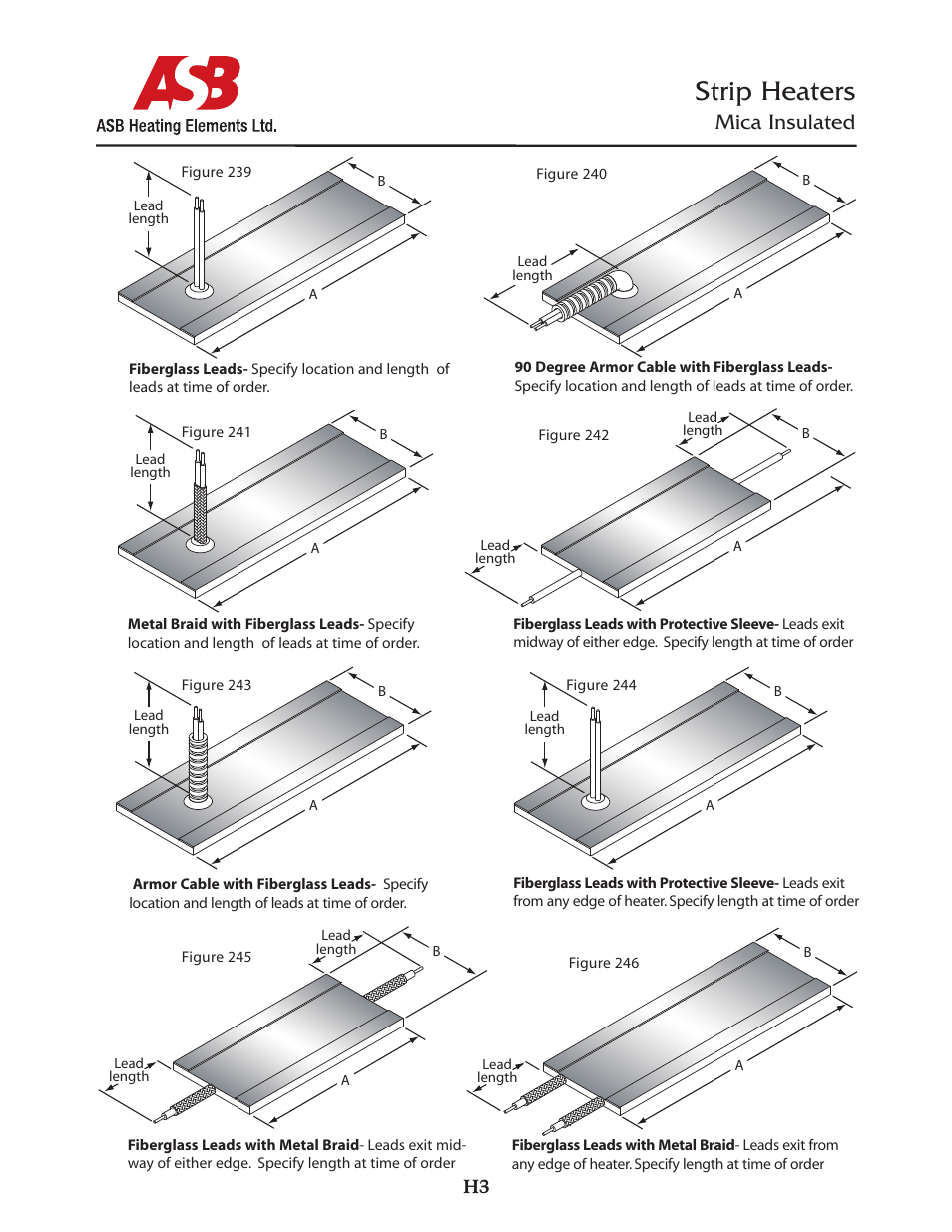 ASB Heating Elements Ltd. Strip Heaters Mica Insulated User Manual | 2 pages