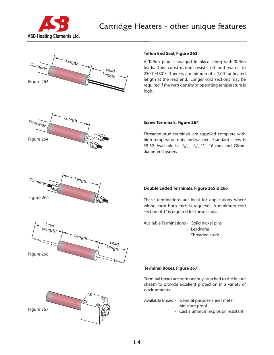 Cartridge heaters - other unique features | ASB Heating Elements Ltd. Cartridge Heaters User Manual | Page 4 / 14
