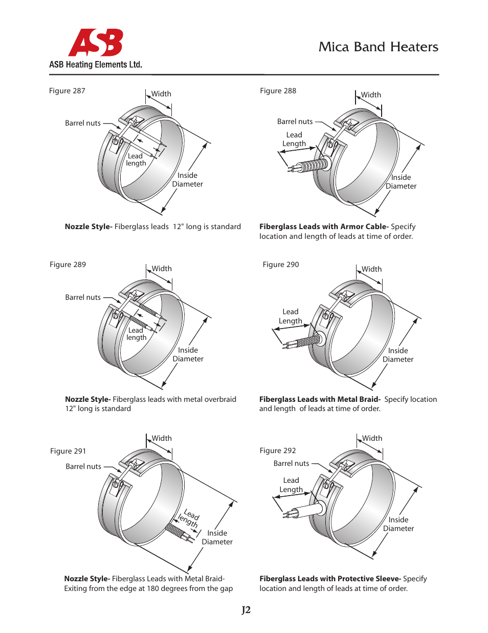 Mica band heaters | ASB Heating Elements Ltd. Mica Band Heaters User Manual | Page 2 / 3
