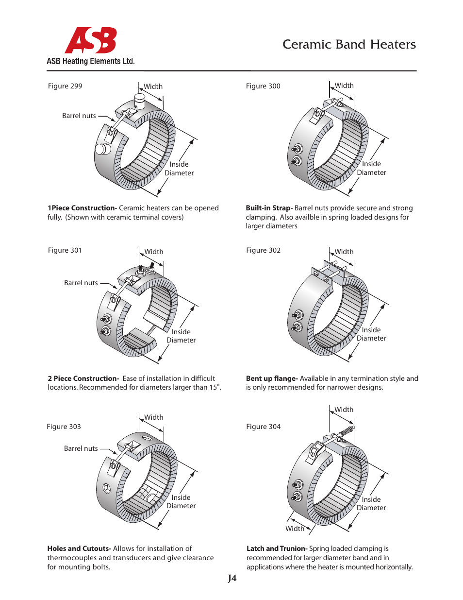 ASB Heating Elements Ltd. Ceramic Band Heaters User Manual | 3 pages