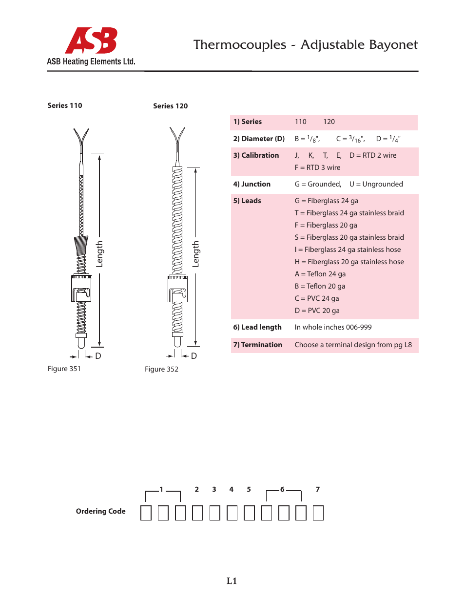 ASB Heating Elements Ltd. Thermocouples - Adjustable Bayonet User Manual | 10 pages