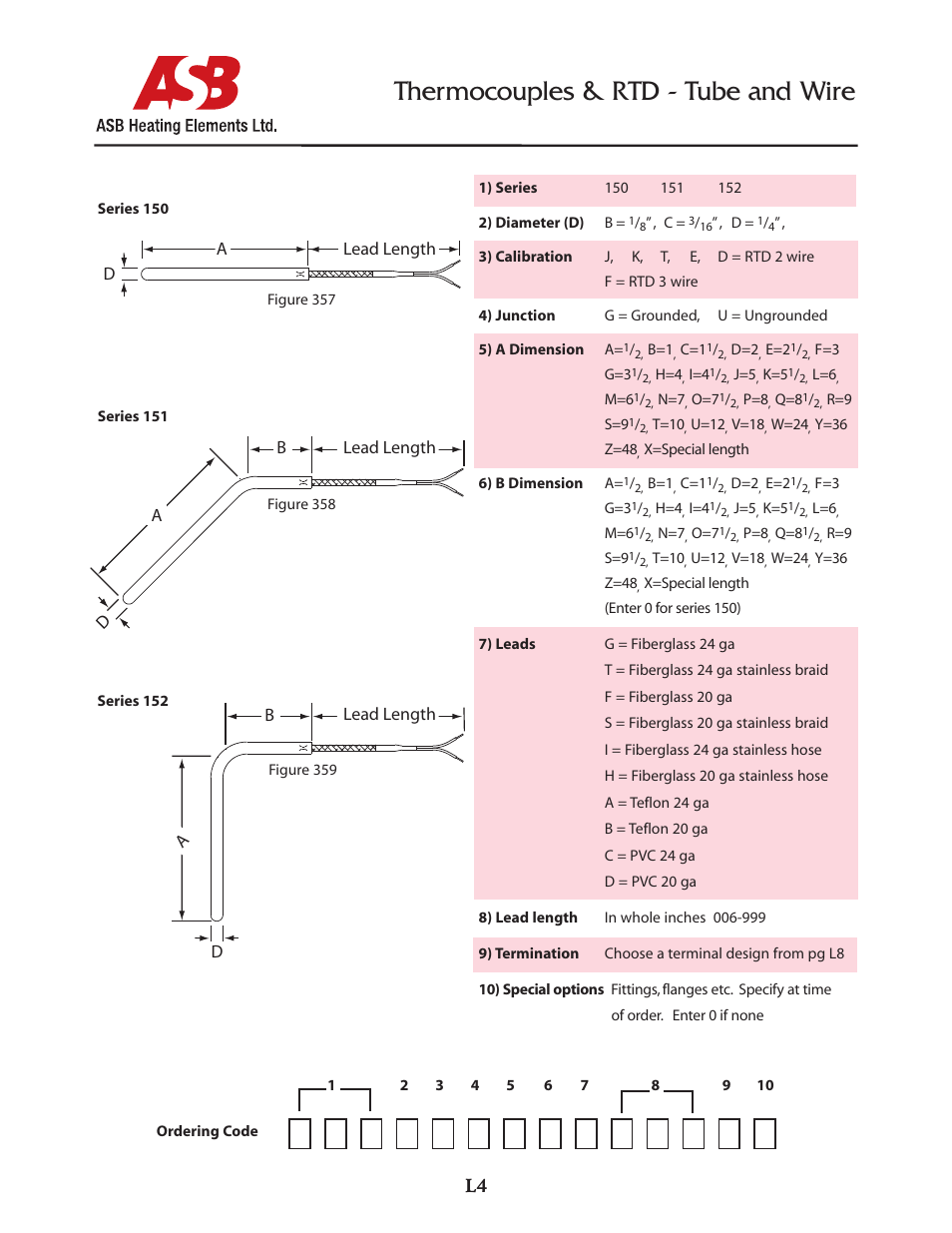 Thermocouples & rtd - tube and wire | ASB Heating Elements Ltd. Thermocouples - Adjustable Bayonet User Manual | Page 4 / 10
