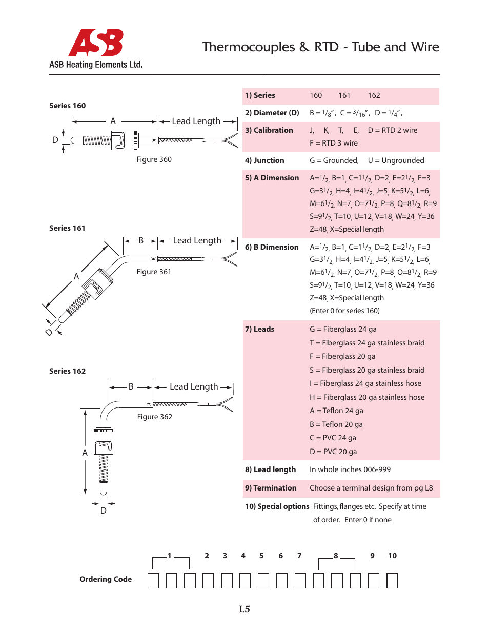 Thermocouples & rtd - tube and wire | ASB Heating Elements Ltd. Thermocouples - Adjustable Bayonet User Manual | Page 5 / 10