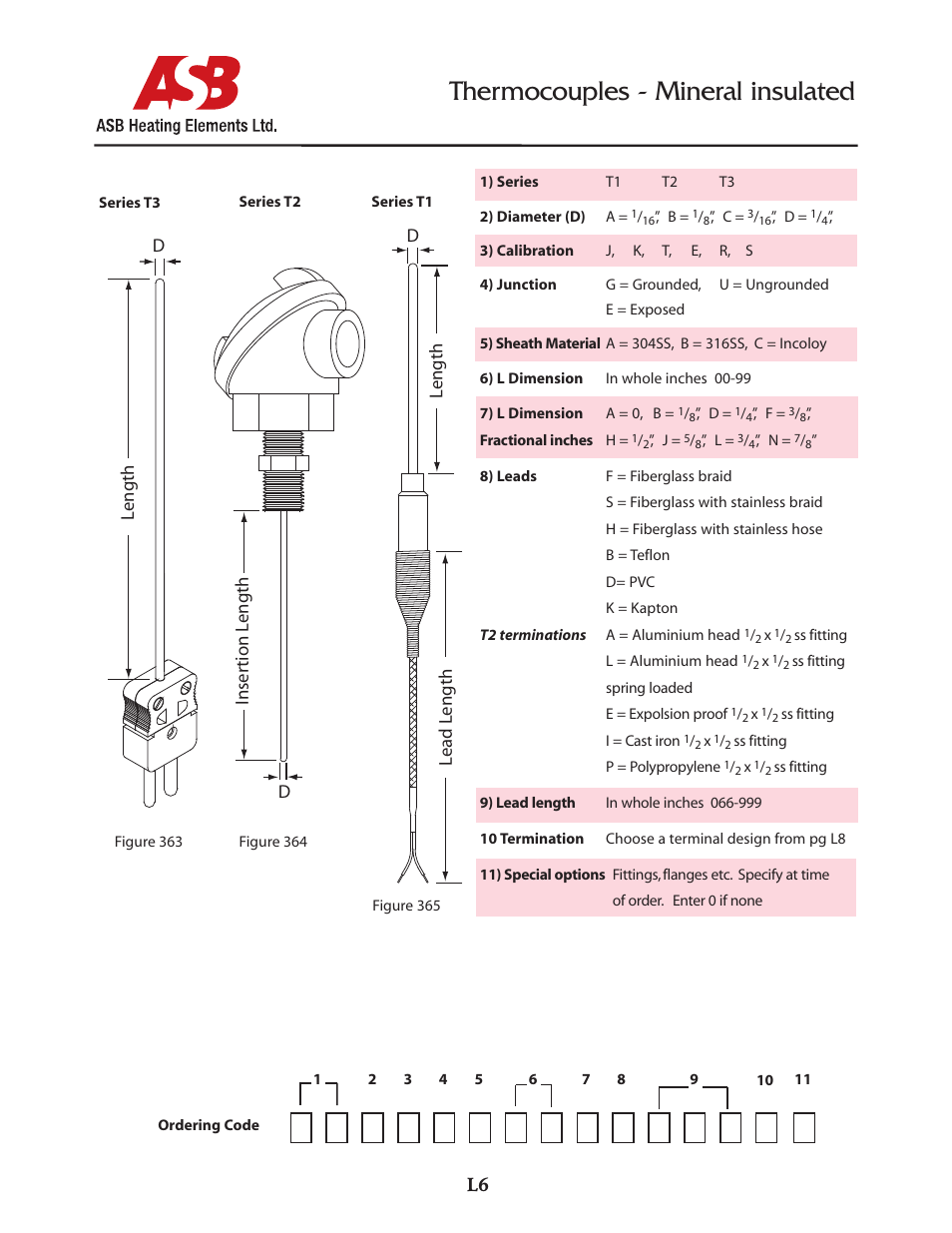 Thermocouples - mineral insulated | ASB Heating Elements Ltd. Thermocouples - Adjustable Bayonet User Manual | Page 6 / 10