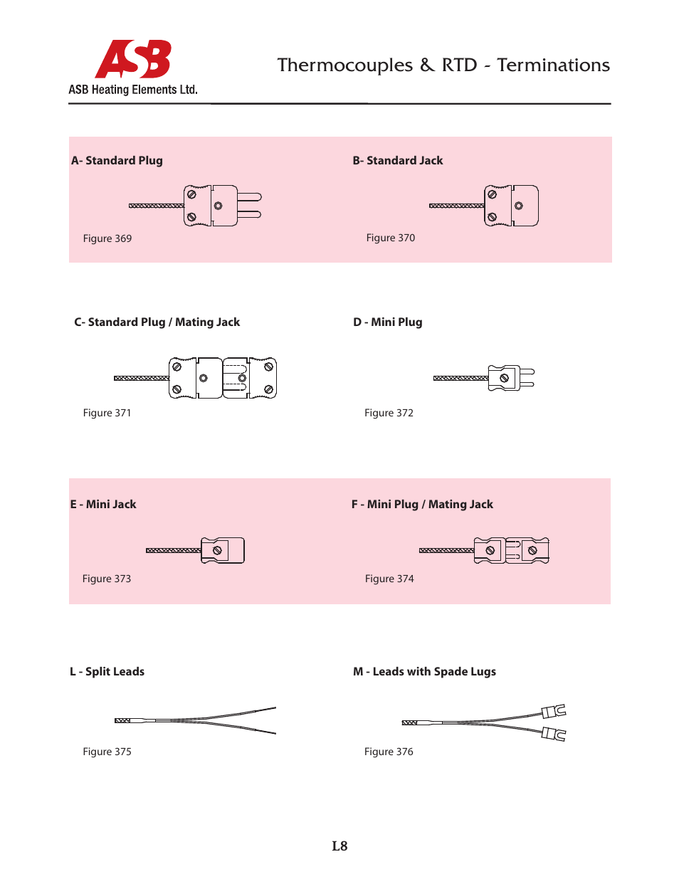 Thermocouples & r td - terminations | ASB Heating Elements Ltd. Thermocouples - Adjustable Bayonet User Manual | Page 8 / 10