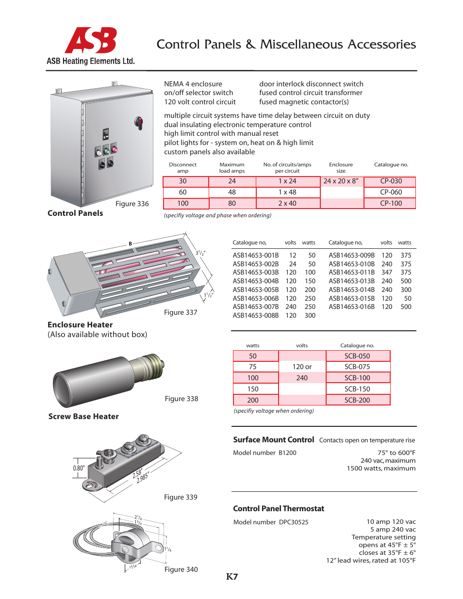 ASB Heating Elements Ltd. Control Panels & Miscellaneous Accessories User Manual | 1 page