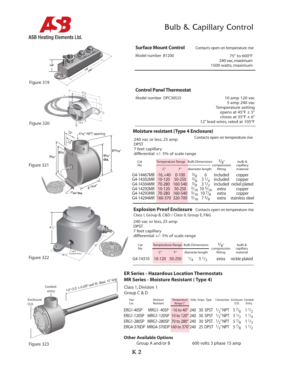 Bulb & capillary control, Moisture resistant (type 4 enclosure), Explosion proof enclosure | Surface mount control, Control panel thermostat | ASB Heating Elements Ltd. Bulb & Capillary Control User Manual | Page 2 / 2