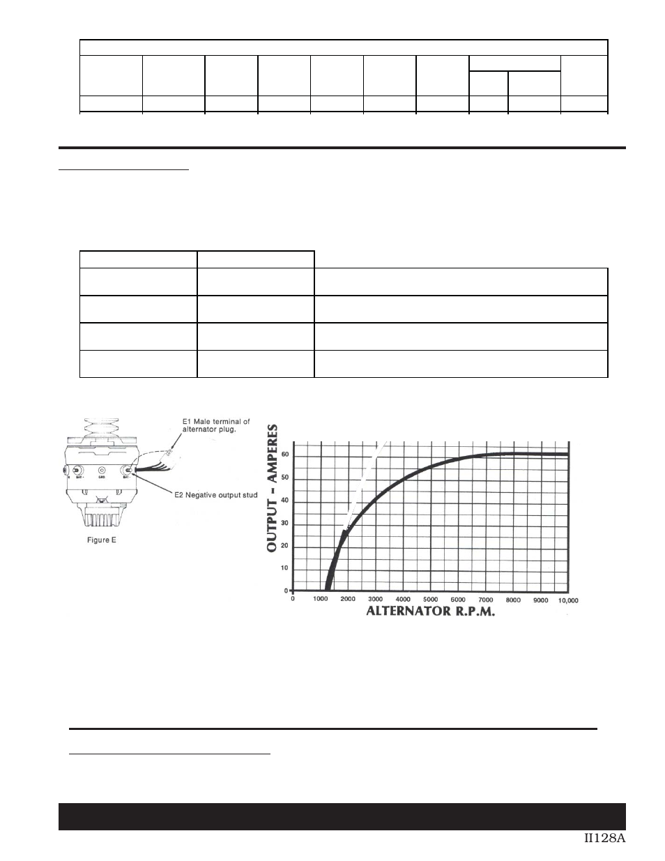 Trouble shooting | C.E. Niehoff & Co. C102/C102-1 Installation User Manual | Page 2 / 2