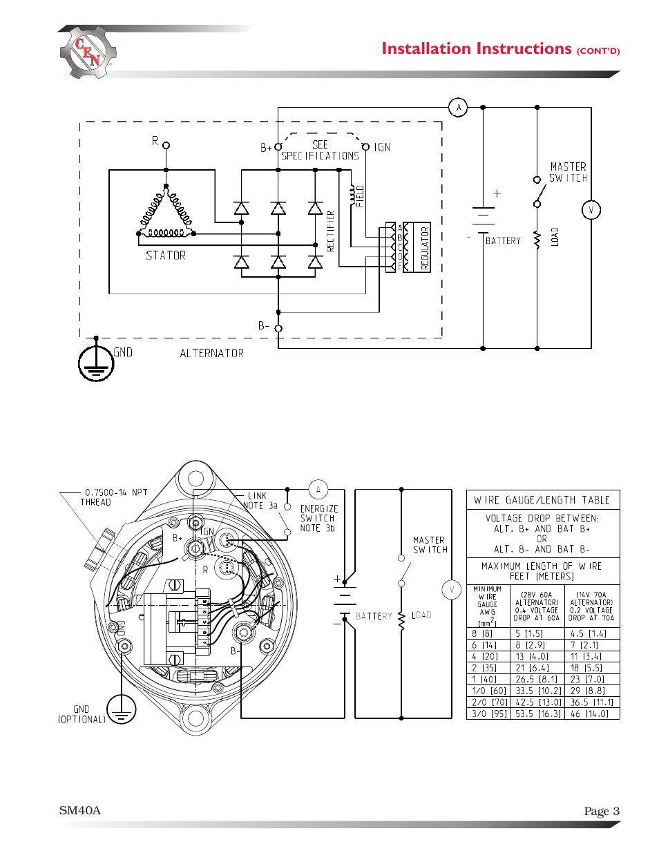 Installation instructions | C.E. Niehoff & Co. C130/C131/C132 Inst/Parts Rep/TG Combo Guide User Manual | Page 3 / 12