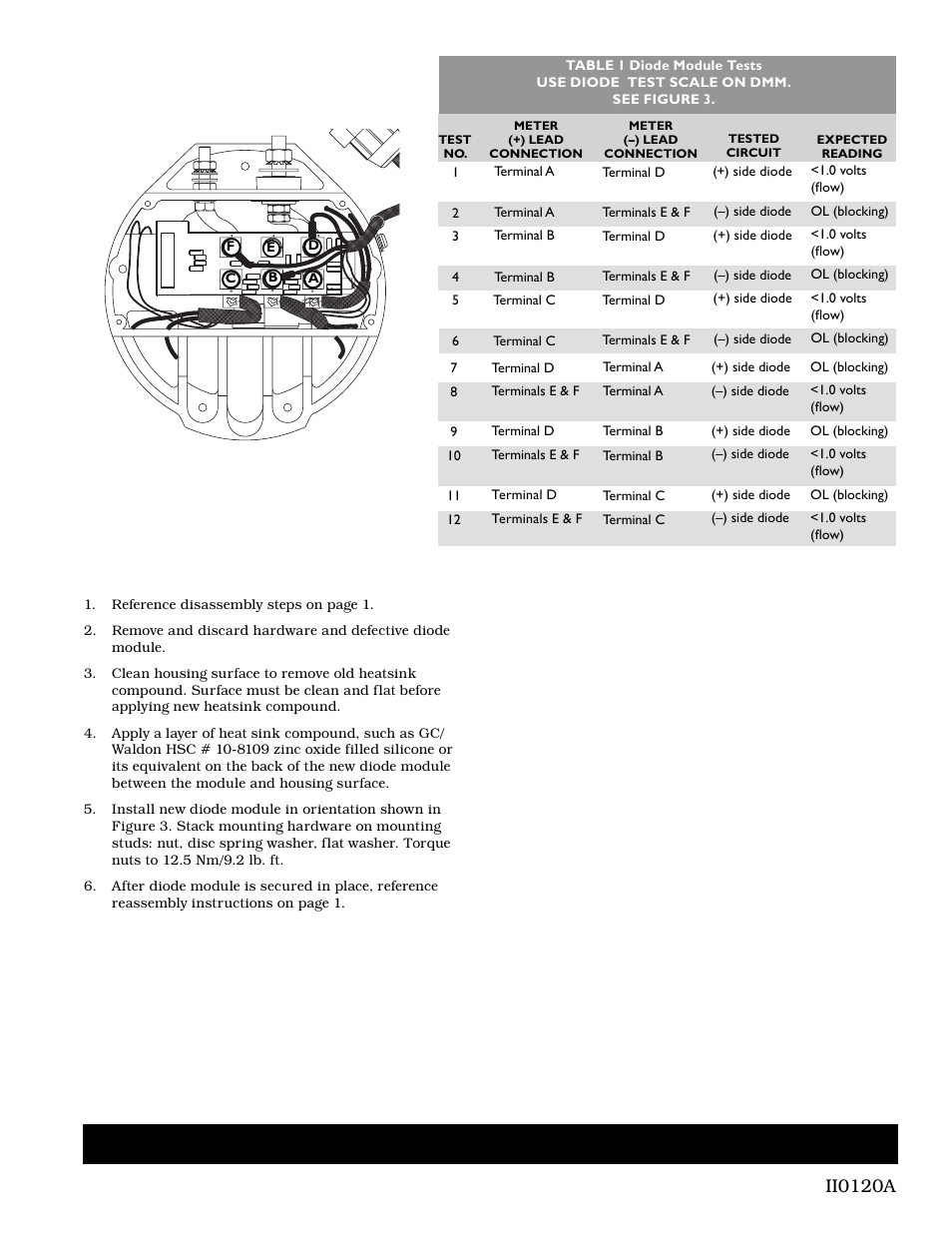 C.E. Niehoff & Co. N1126-2 Filter Replacement Instructions User Manual | Page 2 / 2