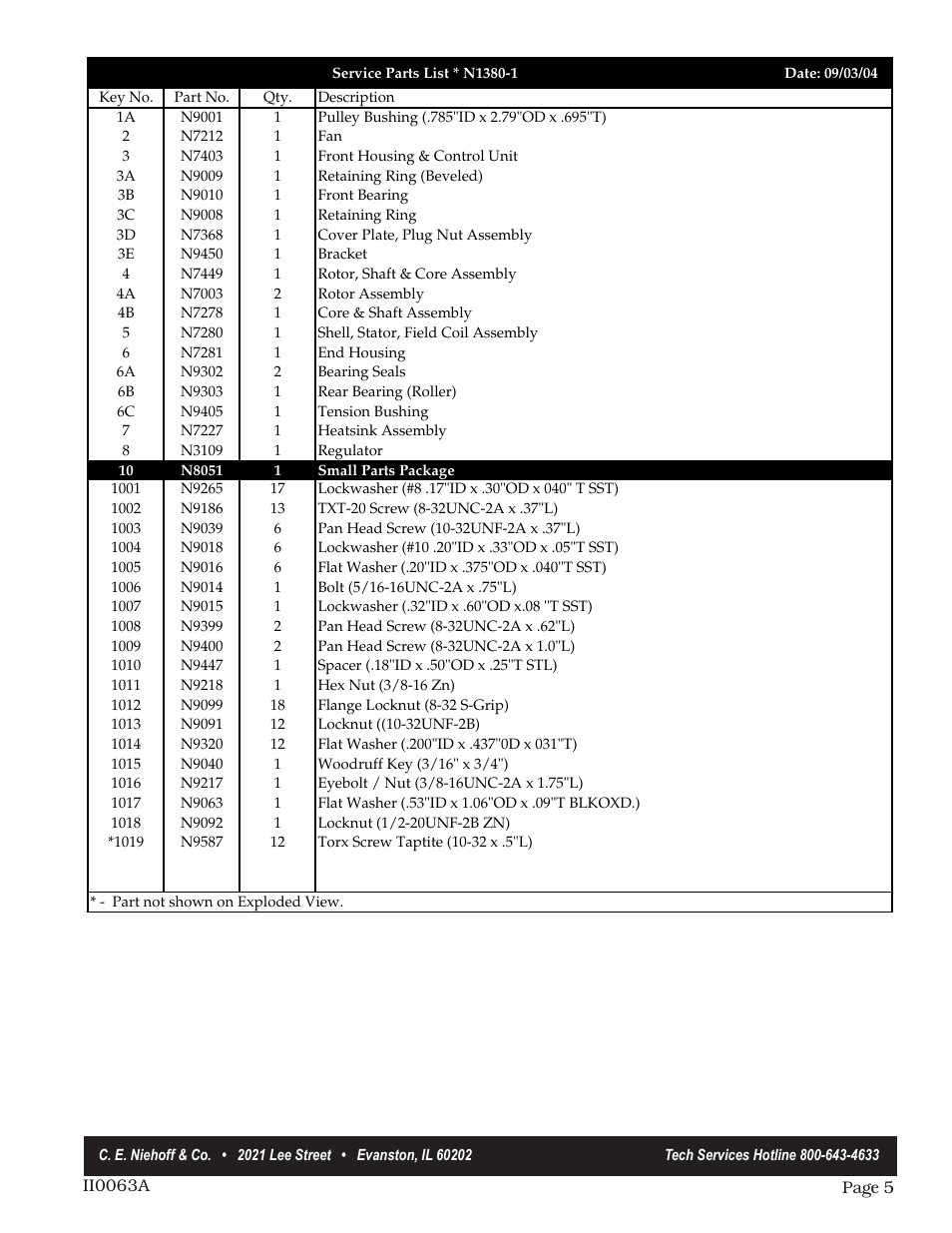 C.E. Niehoff & Co. N1304-1 to N1380-2: N7359-1 Conversion Kit Instructions User Manual | Page 5 / 5