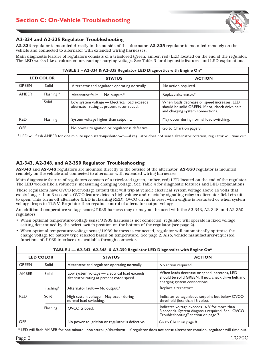 C.E. Niehoff & Co. C505 Troubleshooting Guides User Manual | Page 6 / 8