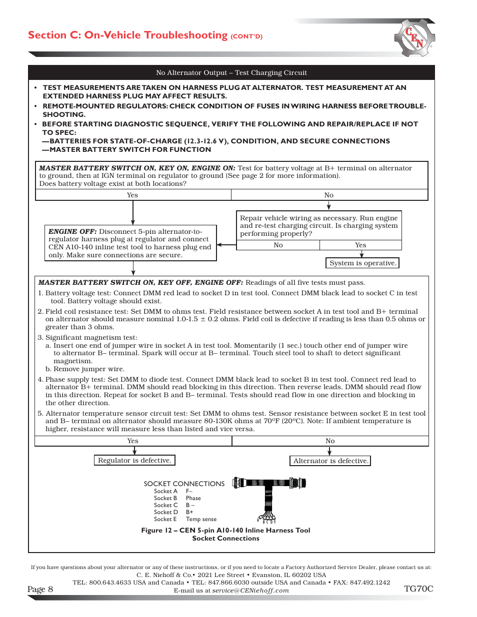 C.E. Niehoff & Co. C505 Troubleshooting Guides User Manual | Page 8 / 8
