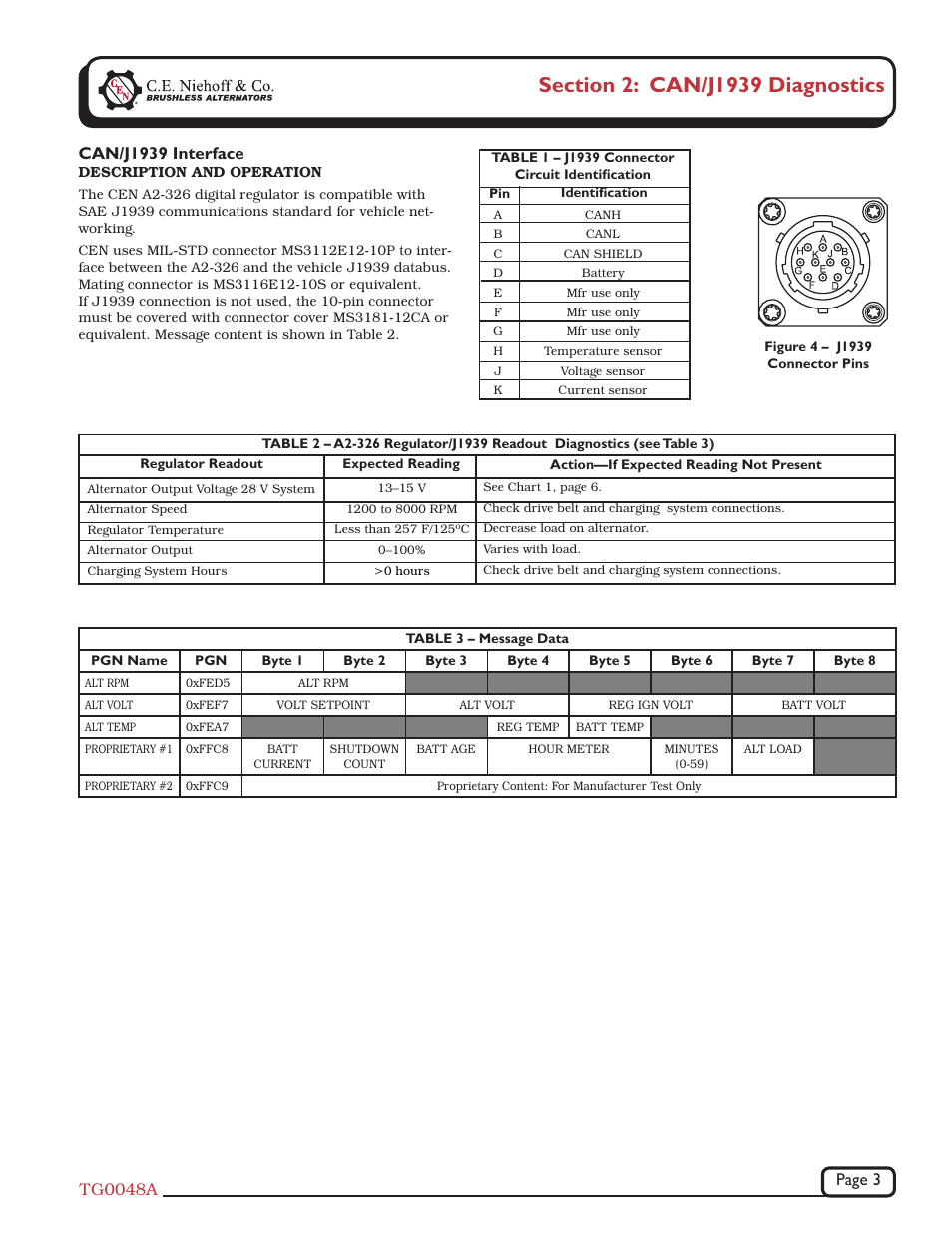 Can/j1939 interface | C.E. Niehoff & Co. C520 Troubleshooting Guides User Manual | Page 3 / 8