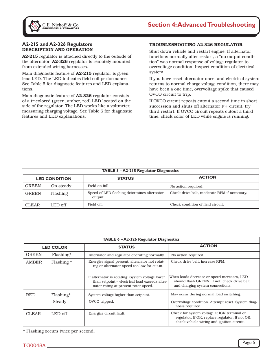 C.E. Niehoff & Co. C520 Troubleshooting Guides User Manual | Page 5 / 8