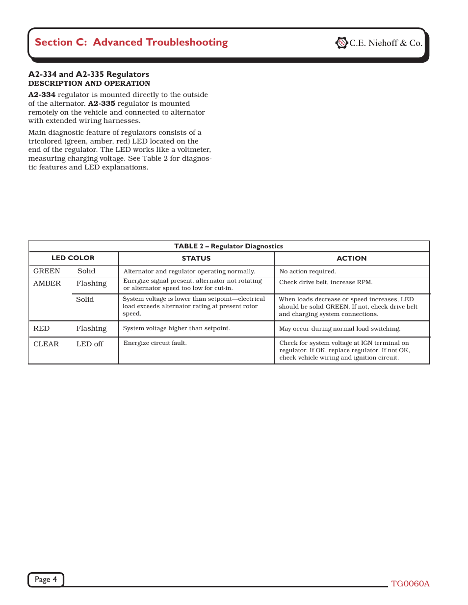 C.E. Niehoff & Co. C524 Troubleshooting Guides User Manual | Page 4 / 5