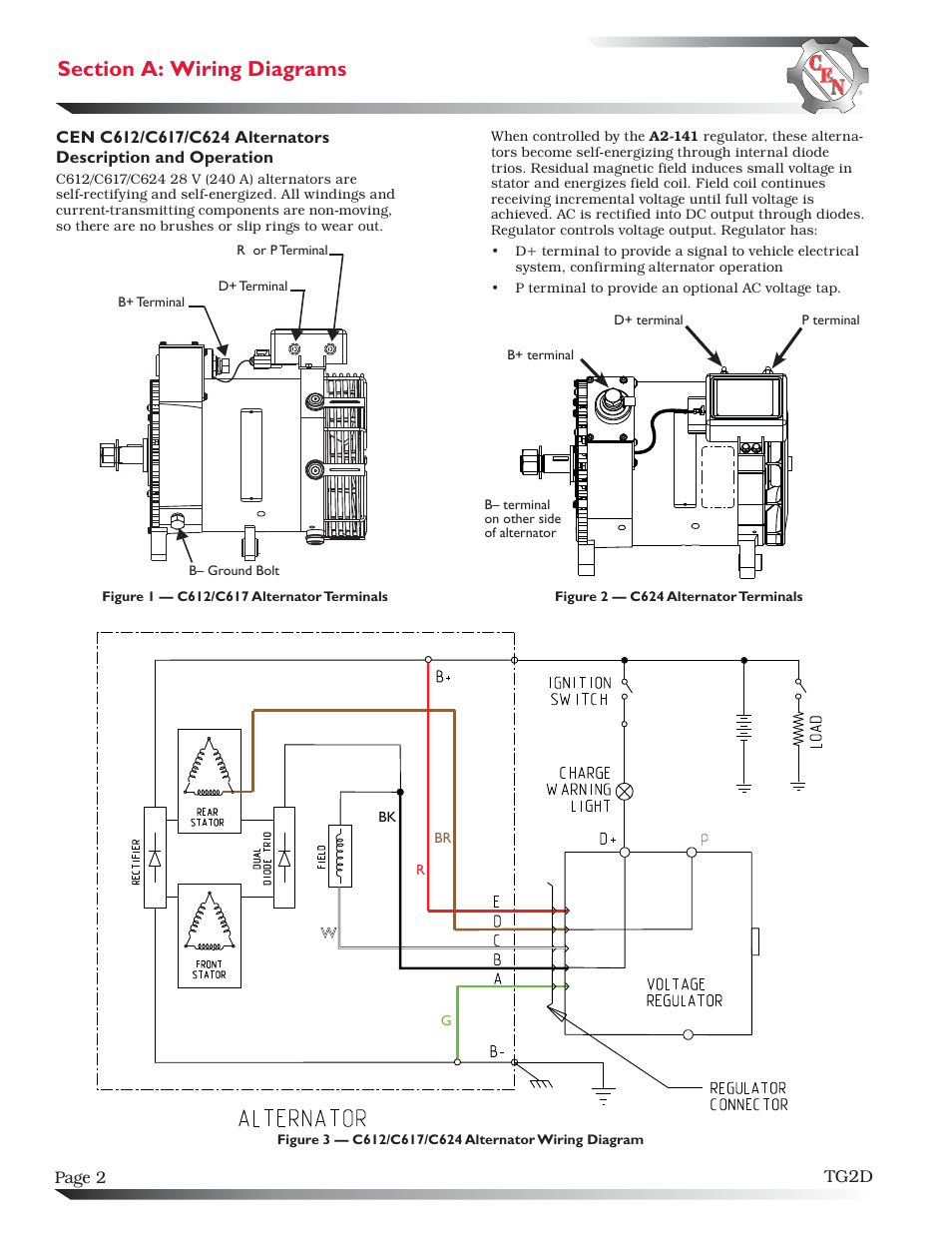 C.E. Niehoff & Co. C612/C617/C621/C624 Troubleshooting Guides User Manual | Page 2 / 5