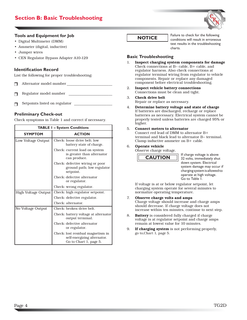 Caution, Notice | C.E. Niehoff & Co. C612/C617/C621/C624 Troubleshooting Guides User Manual | Page 4 / 5
